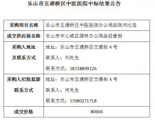 樂(lè)山市五通橋區(qū)中醫(yī)醫(yī)院辦公用品采購(gòu)結(jié)果